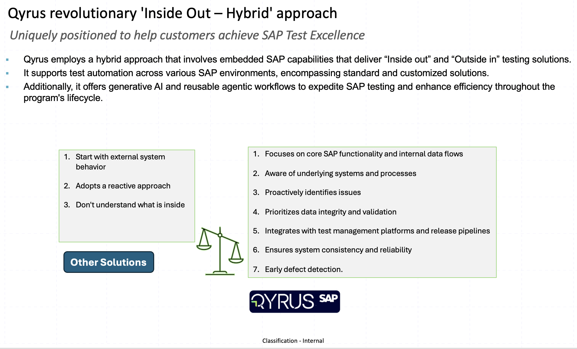 Slide No 6