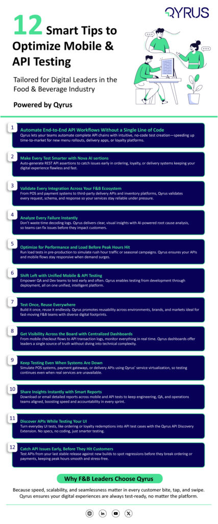 12-Smart-Tips-to-Optimize-Mobile-&-API-Testing