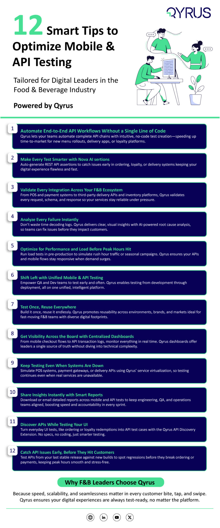 12 Smart Tips to Optimize Mobile & API Testing - Qyrus
