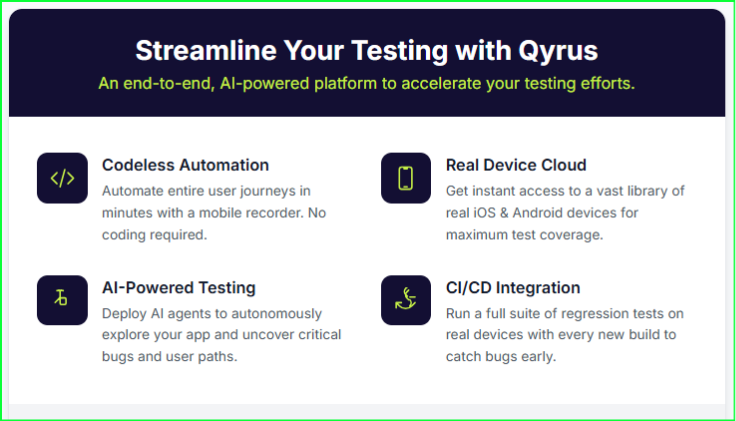 Streamline your Testing with Qyrus