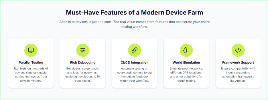 Modern Device farm