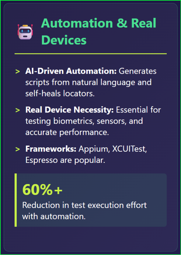 Automation And Real Devices