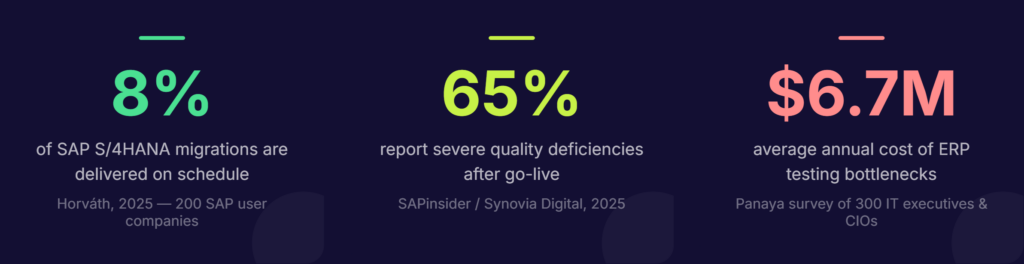 sap-stat-callout