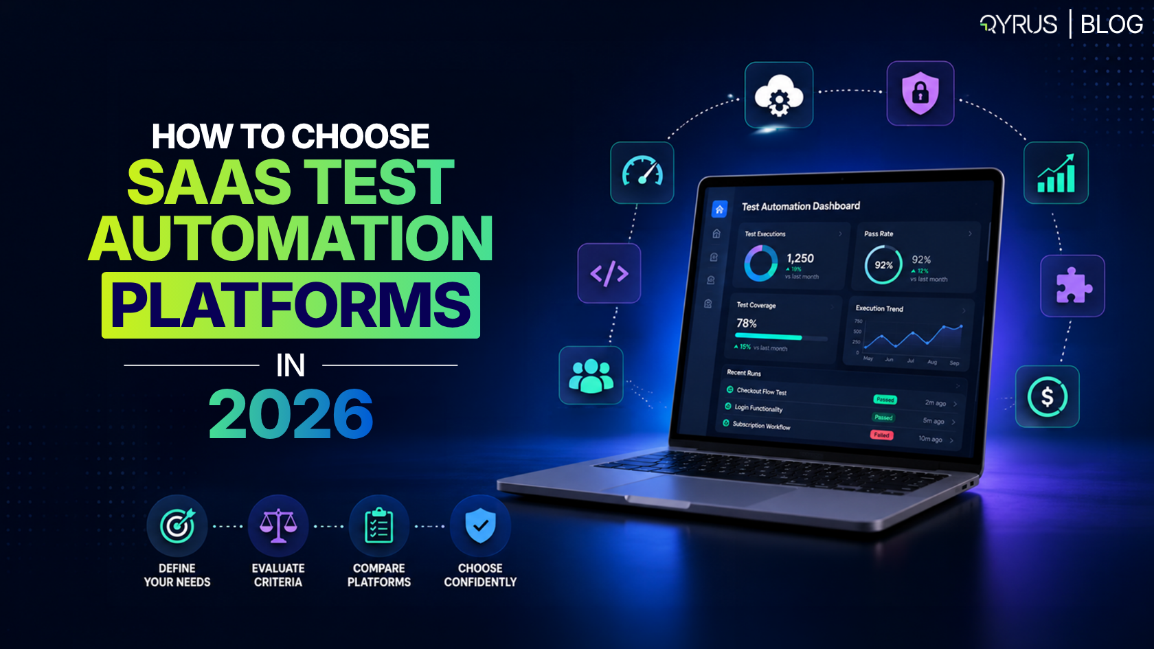 SAAS Test Automation Platform