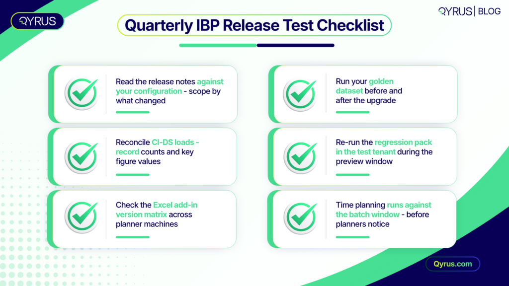5_Quarterly IBP Release Test Checklist 1