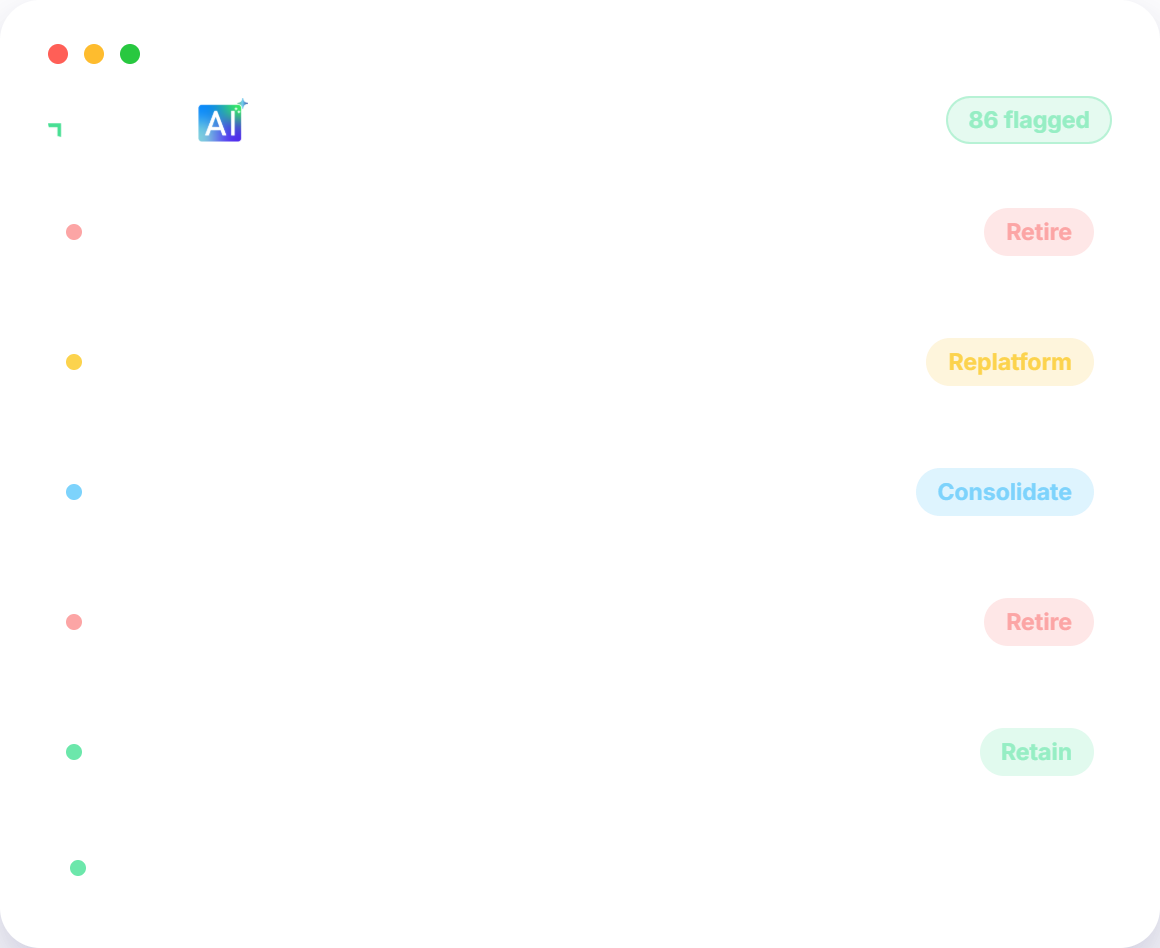 Application Rationalization