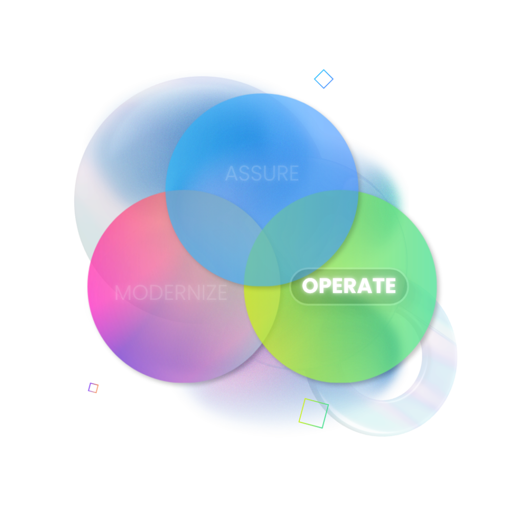 Operate