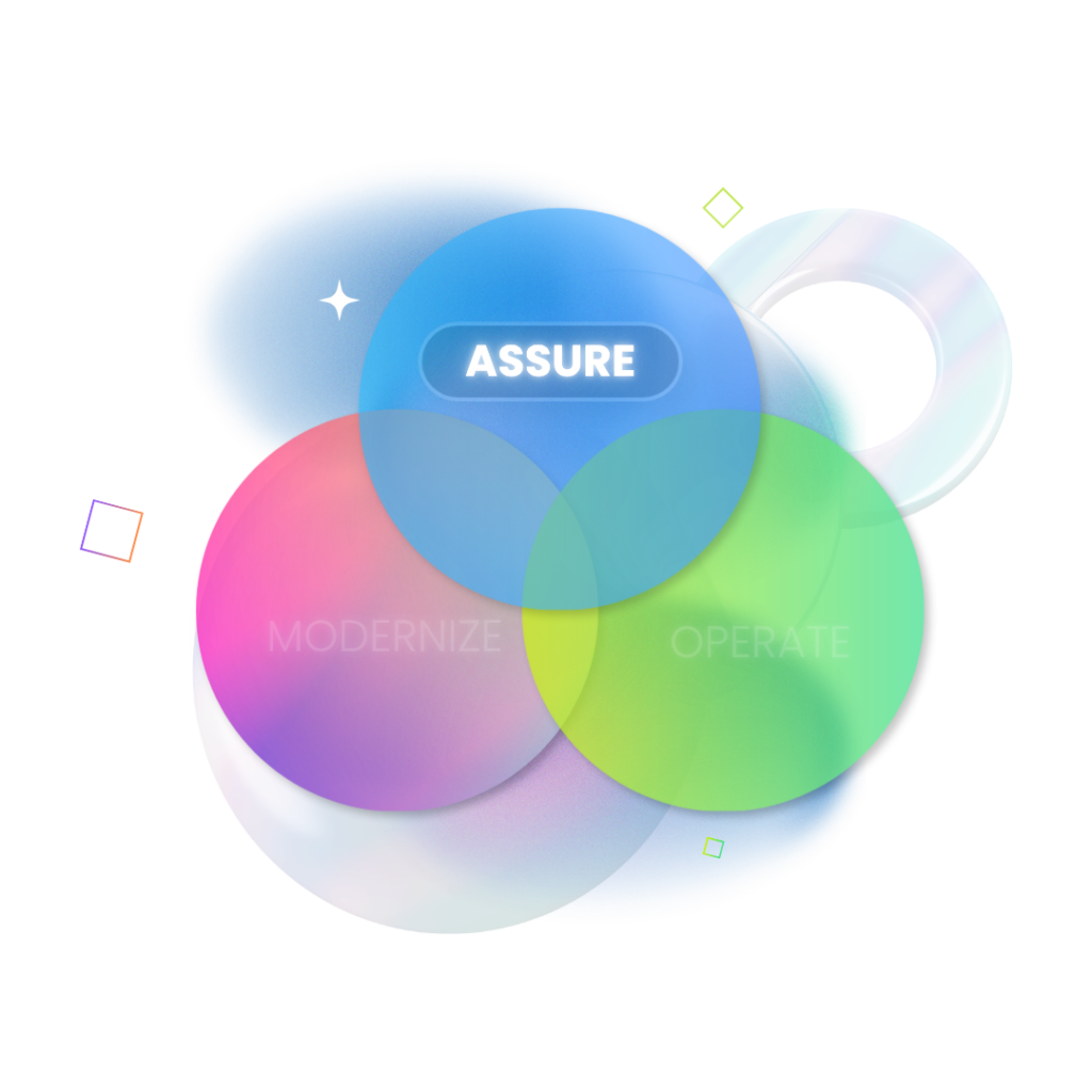 assure